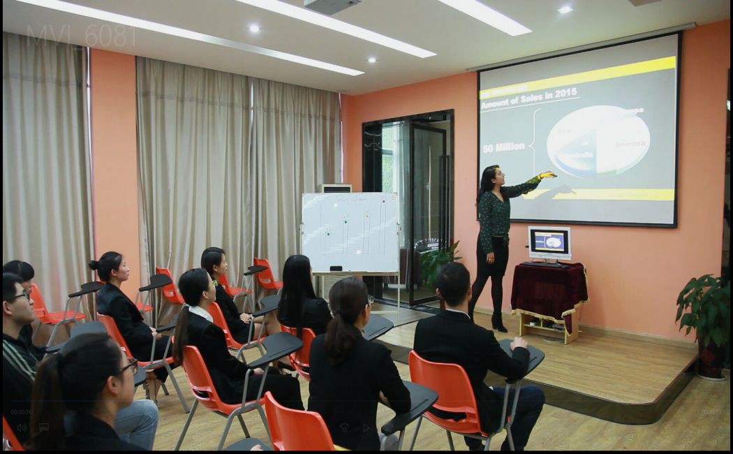 2 Sales Team 2 Sales Team